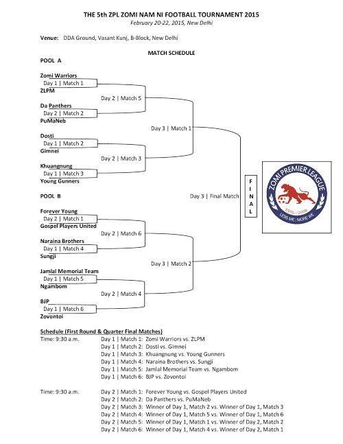 zpl2015fixture